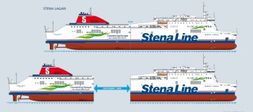 STENA MERSEY